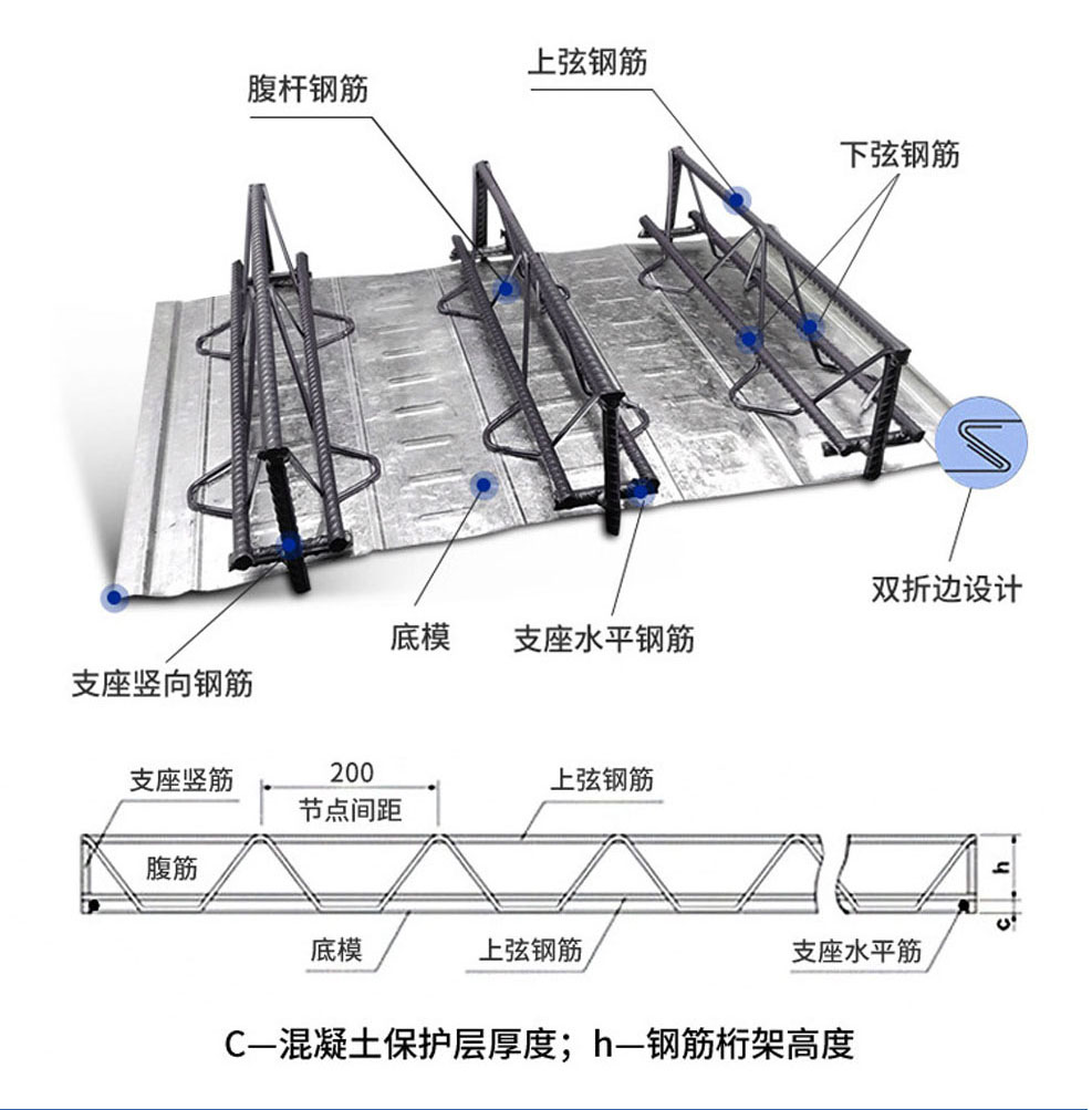 寶潤達(dá)鋼筋桁架樓承板發(fā)貨